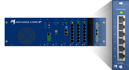 Advance Care&trade; IP hardware